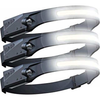 FANT.LUX LED Headlamp with All Perspectives Induction Illumination